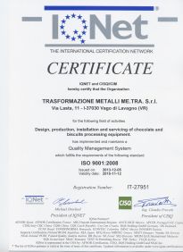 IQNet